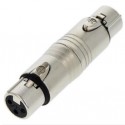 Adaptor XLRf3-XLRf3 NEUTRIK NA3FF