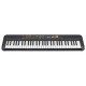 Keybord Yamaha PSR F50