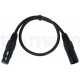 Cablu xlr-xlr CORDIAL EM 0,5 FM