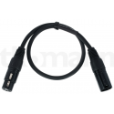 Cablu xlr-xlr CORDIAL EM 0,5 FM
