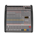 Dynacord Powermate 1000-3